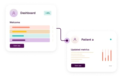 Examples of the Clinician dashboard on the Clinitouch App